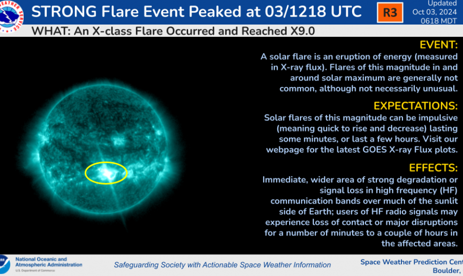 Another R3 (Strong) Flare Erupts from Region 3842 on 03 October 2024