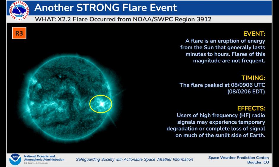 R3 Strong radio blackout/GOES SUVI imagery