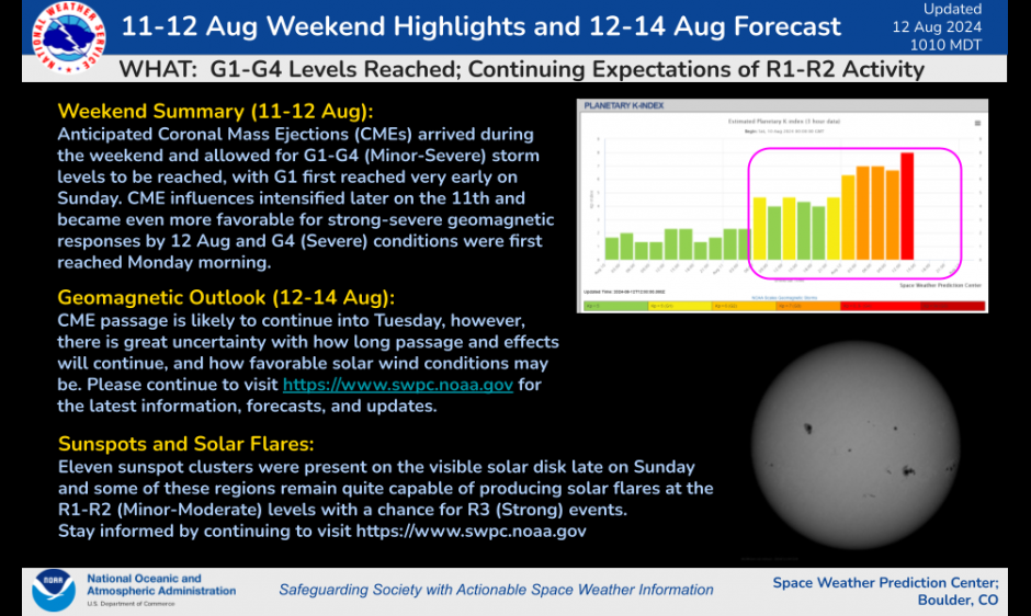 CMEs arrived on 11 Aug and Passage Continues - G4 (Severe) Reached