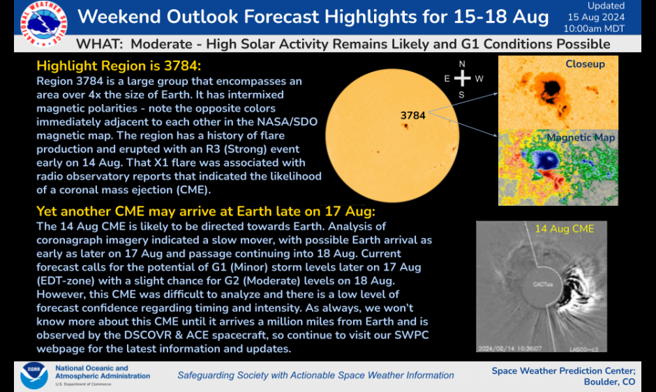 Weekend Forecast Outlook (15-18 Aug)