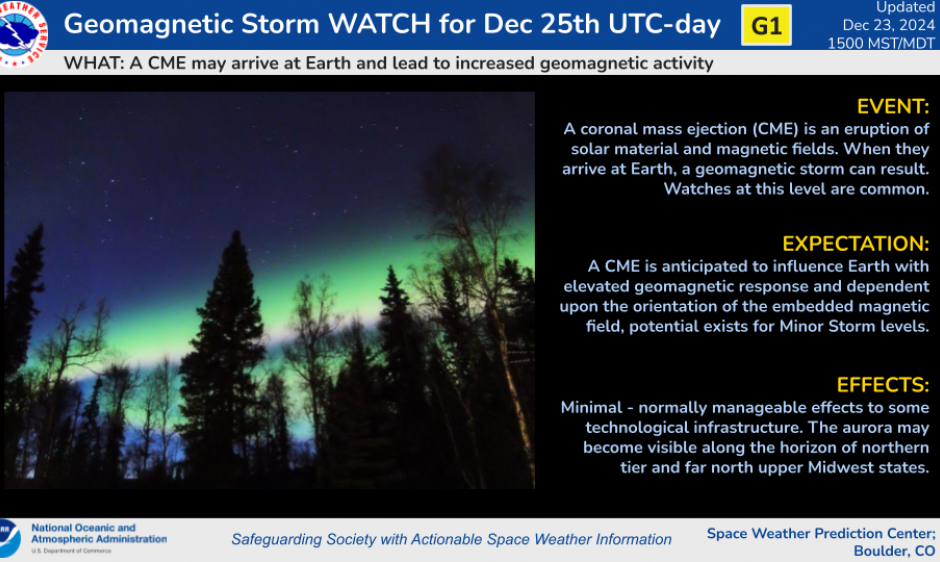 G1 (Minor) Geomagnetic Storm Watch Issued for December 25th