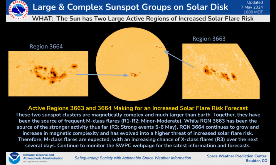 Increased Solar Flare Chances 8-10 May