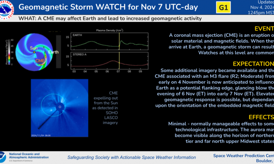 G1 (Minor) Storm Watch for the 7 November UTC-Day