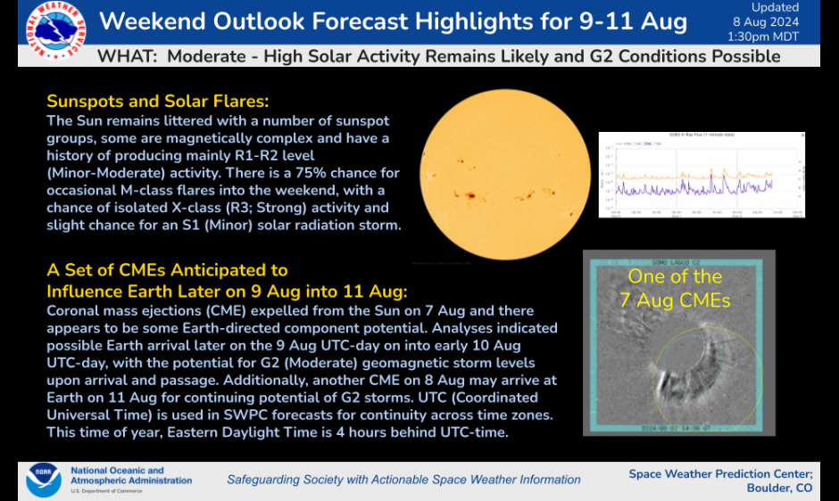 Space Weather Weekend Outlook Forecast for 9-11 August