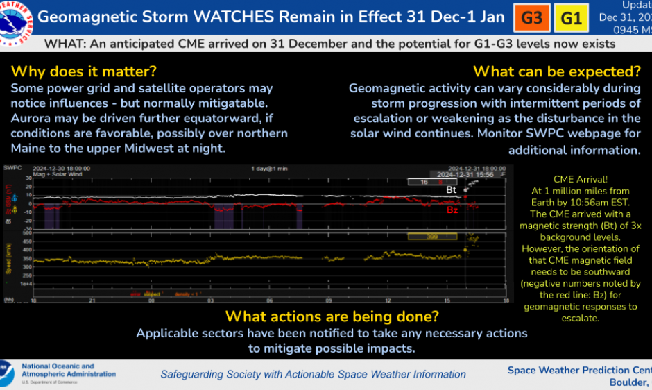 CME Arrival on 31 December