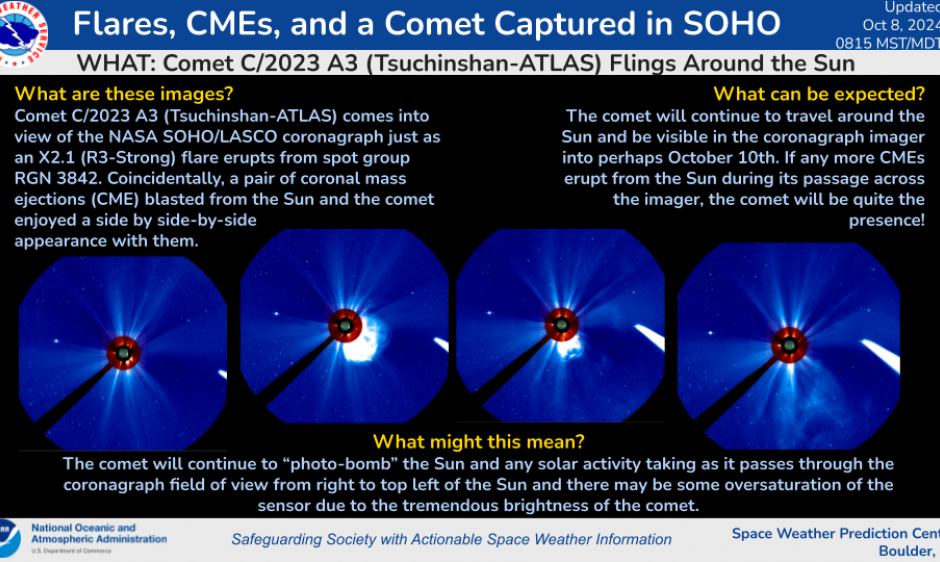 Comet Tsuchinshan-ATLAS Comes into View of Coronagraph Imagery