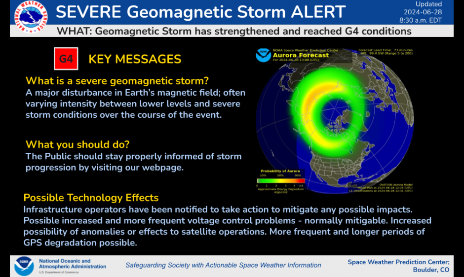 G4 (Severe) Conditons Reached near 10:18am EDT on 28 June