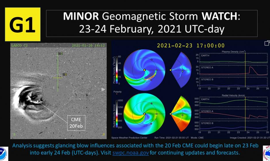 G1 Watch 23-24 Feb, 2021