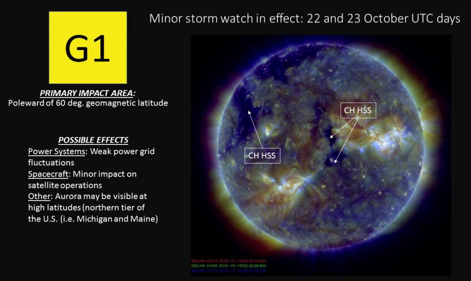 G1 Watch for 22 and 23 October with SDO image