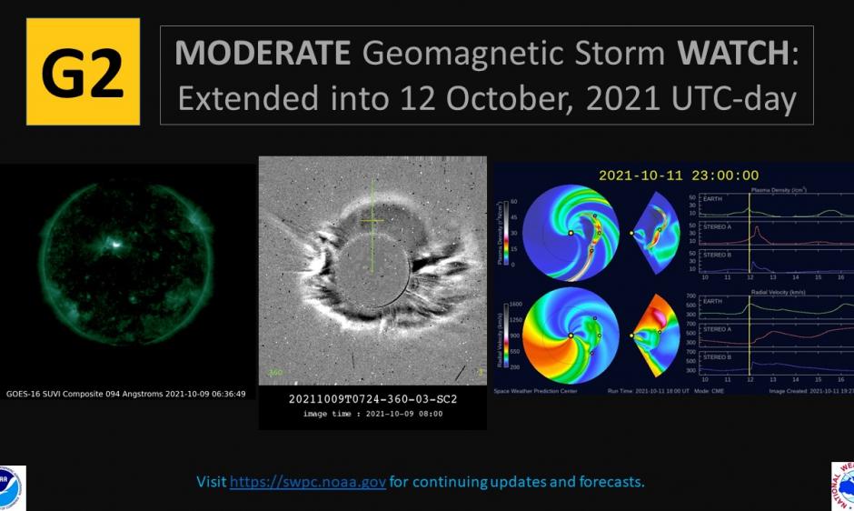 G2 WATCH Extended into 12 October, 2021