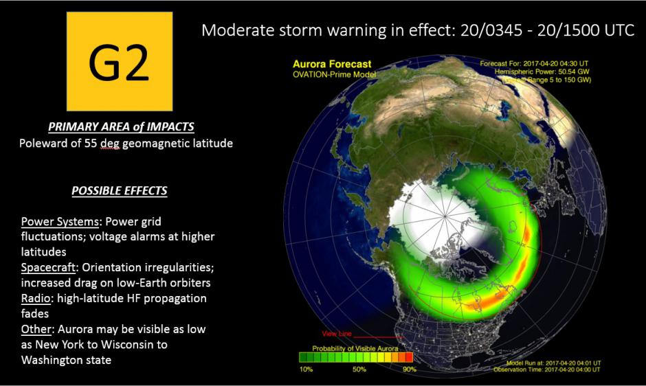 Ovation Auroral oval forecast