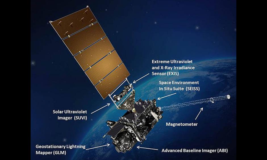 Image of GOES-R series satellite with instruments labeled.