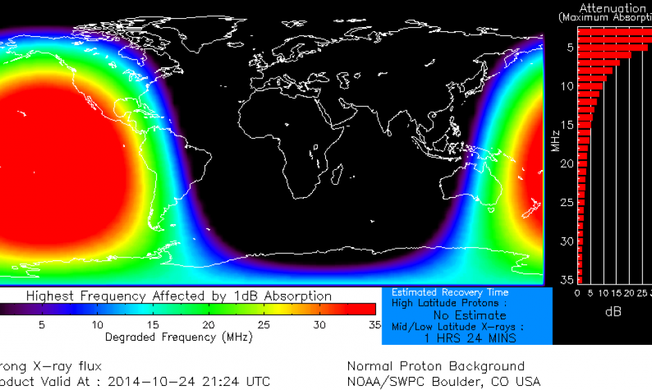 R3 (Strong) Radio Blackout