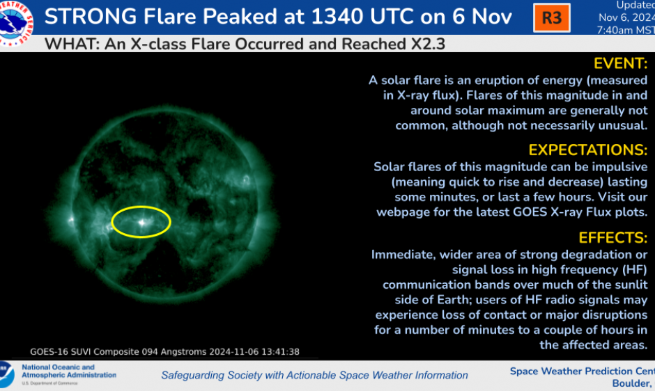 R3 (Strong) Flare Erupts from the Sun