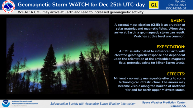 G1 (Minor) Geomagnetic Storm Watch Issued for December 25th