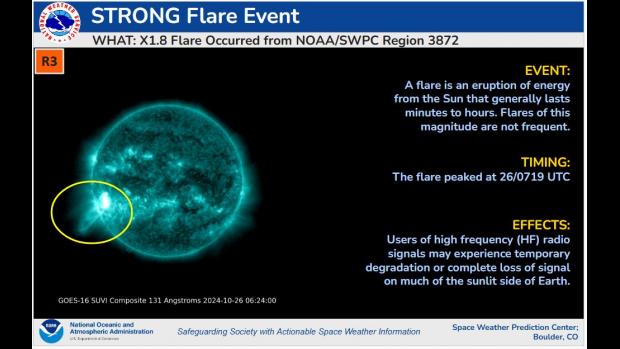 R3 Strong radio blackout/GOES SUVI imagery