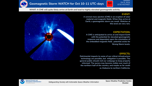 G4 Geomagnetic Storm Watch with coronagraph image