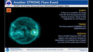 R3 Strong radio blackout/GOES SUVI imagery