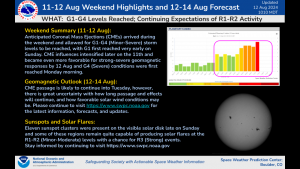 CMEs arrived on 11 Aug and Passage Continues - G4 (Severe) Reached