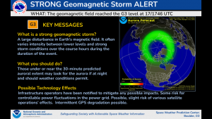 G3 - Strong Geomagnetic Storm Levels Observed