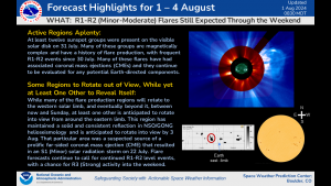 R1-R2 (Minor-Moderate) Events Still Expected into the Weekend