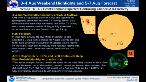 3-4 Aug Weekend Summary and 5-7 Aug Forecast Outlook