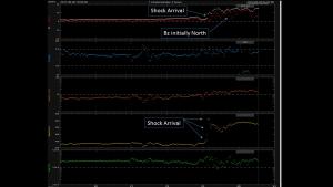 CME shock arrival at 6/2308 UTC