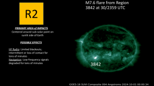 M7.6 flare