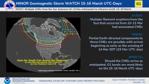 G1 Watch 15-16 Mar, 2023