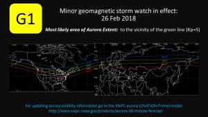 G1 Watch for 26 February, 2018